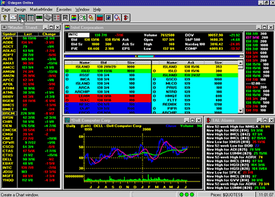 online trading images