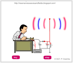 Animation of a sparkgap transmitter, Marconi