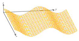 Animation showing a two dimensional traveling wave on a mesh